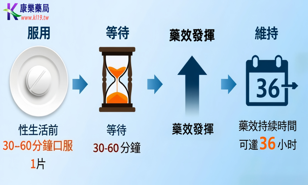 1758253127500452.png 栽植友栽植壓頂工 .png